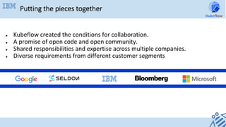 ●  Kubeflow	created	the	conditions	for	collaboration.	
●  A	promise	of	open	code	and	open	community.	
●  Shared	responsibilities	and	expertise	across	multiple	companies.	
●  Diverse	requirements	from	different	customer	segments	
Putting the pieces together
 