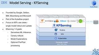 ●  Founded by Google, Seldon,
IBM, Bloomberg and Microsoft	
●  Part of the Kubeflow project
●  Focus on 80% use cases -
single model rollout and update
●  Kfserving 1.0 goals:
○  Serverless ML Inference
○  Canary rollouts
○  Model Explanations
○  Optional Pre/Post
processing
Model Serving - KFServing
 