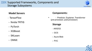Model	Servers	
							-		TensorFlow
- Nvidia TRTIS
- PyTorch
- XGBoost
- SKLearn
- ONNX
				
	
							Components:	
•  									-		Predictor, Explainer, Transformer
(pre-processor, post-processor)
							Storage	
	-		AWS/S3
- GCS
- Azure Blob
- PVC
Supported Frameworks, Components and
Storage Subsystems
 