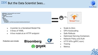 But the Data Scientist Sees...
●  A pointer to a Serialized Model File
●  9 lines of YAML
●  A live model at an HTTP endpoint
=
http
●  Scale to Zero
●  GPU Autoscaling
●  Safe Rollouts
●  Optimized Serving Containers
●  Network Policy and Auth
●  HTTP APIs (gRPC soon)
●  Tracing
●  Metrics
apiVersion: "serving.kubeflow.org/v1alpha2"
kind: "InferenceService"
metadata:
name: "flowers-sample"
spec:
default:
predictor:
tensorflow:
storageUri: "gs://kfserving-samples/models/tensorflow/flowers"
Production	users	include:	
Bloomberg
 