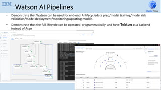 Watson AI Pipelines
•  Demonstrate	that	Watson	can	be	used	for	end-end	AI	lifecycledata	prep/model	training/model	risk	
validation/model	deployment/monitoring/updating	models	
•  Demonstrate	that	the	full	lifecycle	can	be	operated	programmatically,	and	have	Tekton	as	a	backend	
instead	of	Argo	
 