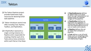 Tekton
q  A	PipelineResource	defines	
an	object	that	is	an	input	
(such	as	a	git	repository)	or	an	
output	(such	as	a	docker	
image)	of	the	pipeline.	
q  A	PipelineRun	defines	an	
execution	of	a	pipeline.	It	
references	the	Pipeline	to	run	
and	the	PipelineResources	to	
use	as	inputs	and	outputs.	
q  A	Pipeline	defines	the	set	
of	Tasks	that	compose	a	
pipeline.	
q  A	Task	defines	a	set	of	build	
Steps	such	as	compiling	code,	
running	tests,	and	building	
and	deploying	images.	
TASK	
	
	STEP	
POD	
	
	
STEP	
TASK	
	
	STEP	 STEP	
POD	
	
	Container	 Container	 Container	 Container	
TEKTON	
q  The	Tekton	Pipelines	project	
provides	Kubernetes-style	
resources	for	declaring	CI/CD-
style	pipelines.	
q  	Tekton	introduces	several	new	
CRDs	including	Task,	Pipeline,	
TaskRun,	and	PipelineRun.		
q  A	PipelineRun	represents	a	
single	running	instance	of	a	
Pipeline	and	is	responsible	for	
creating	a	Pod	for	each	of	its	
Tasks	and	as	many	containers	
within	each	Pod	as	it	has	Steps.	
 