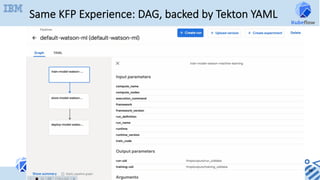 Same KFP Experience: DAG, backed by Tekton YAML
48	
 
