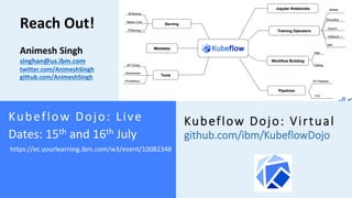 ©	2019	IBM	Corporation	
Kubeflow	Dojo:	Live	
Dates:	15th	and	16th	July	
	
	
Kubeflow Dojo: Virtual
github.com/ibm/KubeflowDojo
80
Reach	Out!	
	
Animesh	Singh	
singhan@us.ibm.com	
twitter.com/AnimeshSingh	
github.com/AnimeshSingh	
	
	
	
		
https://ec.yourlearning.ibm.com/w3/event/10082348	
 