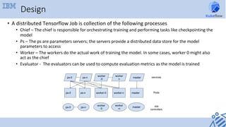 Design
•  A	distributed	Tensorflow	Job	is	collection	of	the	following	processes	
•  Chief	–	The	chief	is	responsible	for	o...