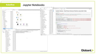 Jupyter NotebooksKubeflow
 