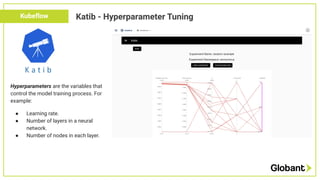 Katib - Hyperparameter TuningKubeflow
 