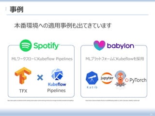 https://labs.spotify.com/2019/12/13/the-winding-road-to-better-machine-learning-infrastructure-through-tensorflow-extended-and-kubeflow/
PipelinesTFX
MLワークフローにKubeflow Pipelines MLプラットフォームにKubeflowを採用
https://static.sched.com/hosted_files/kccncna19/4f/Building_Medical_AI_With_Kubernetes_Kubeflow_KubeCon.pdf
14
事例
本番環境への適用事例も出てきています
 