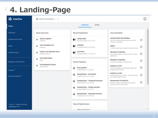 24
4. Landing-Page
 