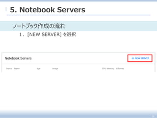 ノートブック作成の流れ
１．[NEW SERVER] を選択
26
5. Notebook Servers
 