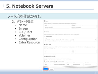 27
5. Notebook Servers
２．パラメータ設定
• Name
• Image
• CPU/RAM
• Volumes
• Configuration
• Extra Resource
ノートブック作成の流れ
 