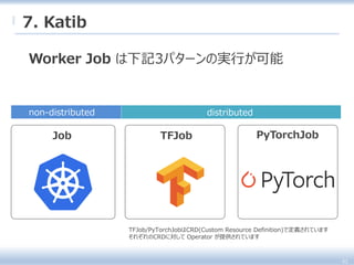 42
7. Katib
Worker Job は下記3パターンの実行が可能
Job TFJob PyTorchJob
distributednon-distributed
TFJob/PyTorchJobはCRD(Custom Resource Definition)で定義されています
それぞれのCRDに対して Operator が提供されています
 