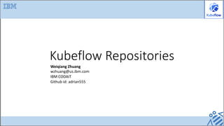 Kubeflow Repositories
Weiqiang Zhuang
wzhuang@us.ibm.com
IBM CODAIT
Github id: adrian555
 
