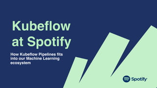 Kubeflow
at Spotify
How Kubeflow Pipelines fits
into our Machine Learning
ecosystem
 