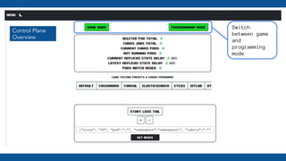 Switch
between game
and
programming
mode
Control Plane
Overview
 