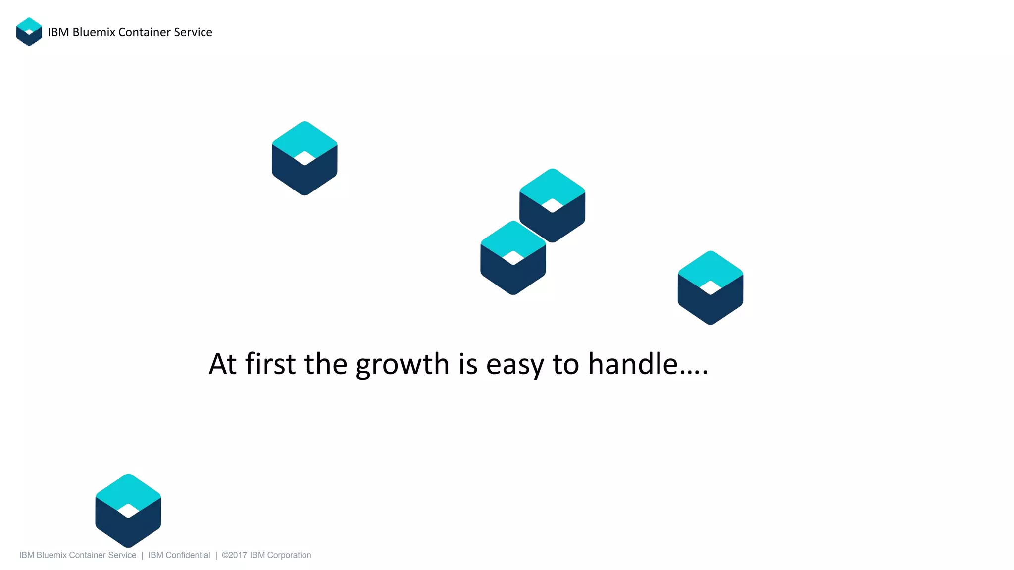 At first the growth is easy to handle….
IBM Bluemix Container Service
IBM Bluemix Container Service | IBM Confidential | ©2017 IBM Corporation
 