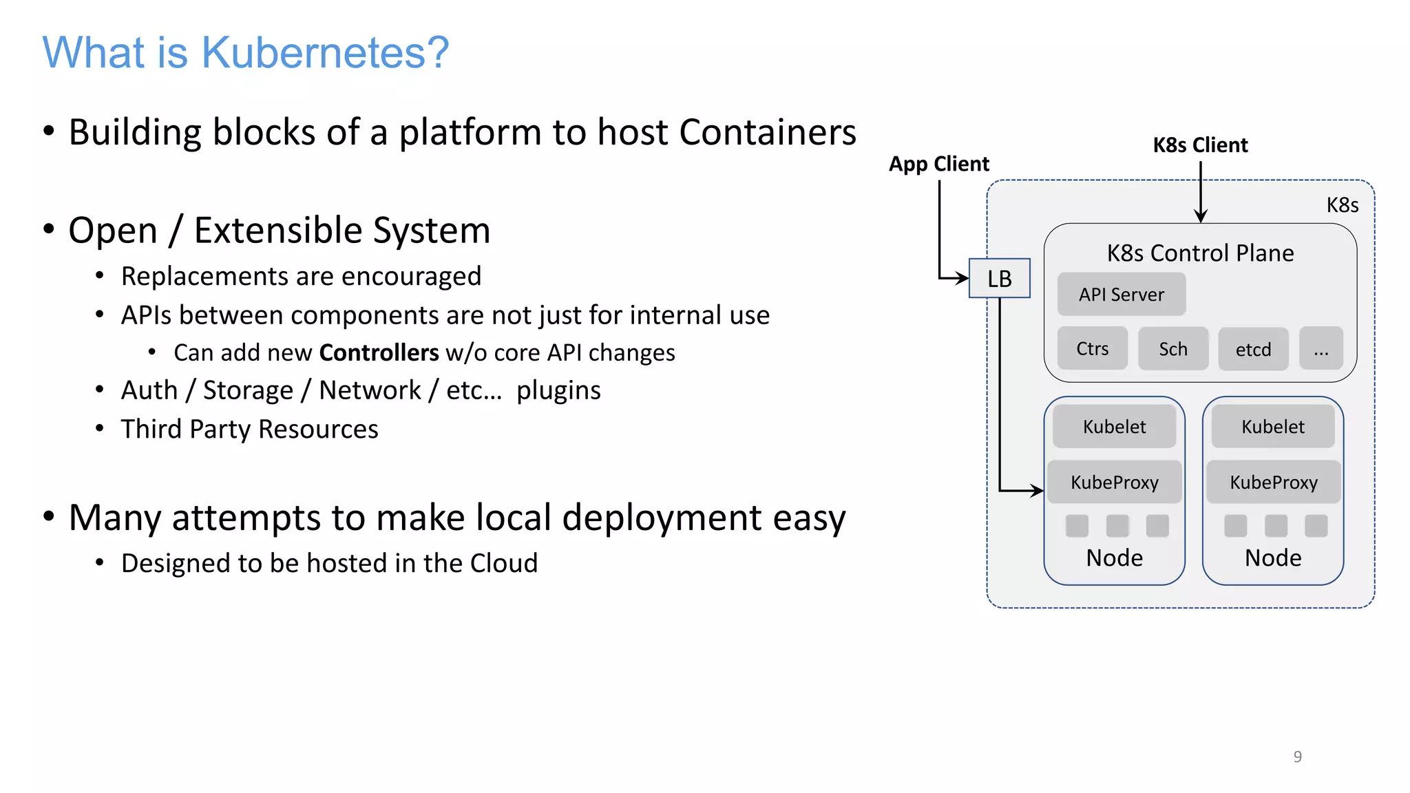What is Kubernetes?
• Building blocks of a platform to host Containers
• Open / Extensible System
• Replacements are encouraged
• APIs between components are not just for internal use
• Can add new Controllers w/o core API changes
• Auth / Storage / Network / etc… plugins
• Third Party Resources
• Many attempts to make local deployment easy
• Designed to be hosted in the Cloud
9
K8s
NodeNode
K8s Control Plane
App Client
K8s Client
LB
Kubelet
KubeProxy
API Server
Kubelet
KubeProxy
...Ctrs Sch etcd
 