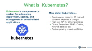 What is Kubernetes?
Kubernetes is an open-source
system for automating
deployment, scaling, and
management of containerized
applications.
More about Kubernetes...
• Open-source, based on 15 years of
container expertise at Google.
• Rich core API for all key primitives
• Cluster Federation, RBAC, Quotas,
Network policies, etc.
• Fastest growing project on GitHub
 