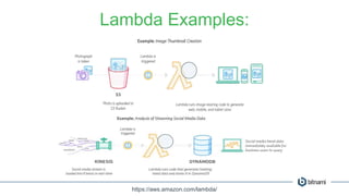 Lambda Examples:
https://aws.amazon.com/lambda/
 