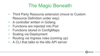 The Magic Beneath
• Third Party Resource extension (move to Custom
Resource Definition under way)
• A controller written in Golang
• Functions are injected into Pod
• Functions stored in ConfigMaps
• Scaling via Deployment
• Routing via Ingress rules (coming up)
• A CLI that talks to the k8s API server
 
