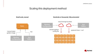 CONFIDENTIAL designator
Node
Scaling this deployment method
Node
N
N
N
N
N
N
N
N
N
N
N
N
N
N
N
N
N
N
N
N
N
manual steps
golden image
scp
Machine
Configuration
Pod
YAMLs
systemd timer + curlremote ignition
config file
cloud storage buckets
Machine
Configuration
Pod
YAMLs
Small scale, manual Hundreds or thousands, fully automated
 