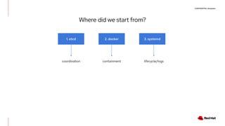 CONFIDENTIAL designator
Where did we start from?
1. etcd 2. docker 3. systemd
coordination containment lifecycle/logs
 