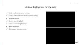 CONFIDENTIAL designator
Minimal deployment for my shop
● Single machine, consumer hardware
● Control software for industrial equipment (CNC)
● Security cameras
● Camera recording/DVR
● Camera transcoding/timelapse
● Nginx web server
● OAuth proxy to secure access
 