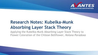 Research Notes: Kubelka-Munk
Absorbing Layer Stack Theory
Applying the Kubelka-Munk Absorbing Layer Stack Theory to
Flower Coloration of the Chilean Bellflower, Nolana Paradoxa
 
