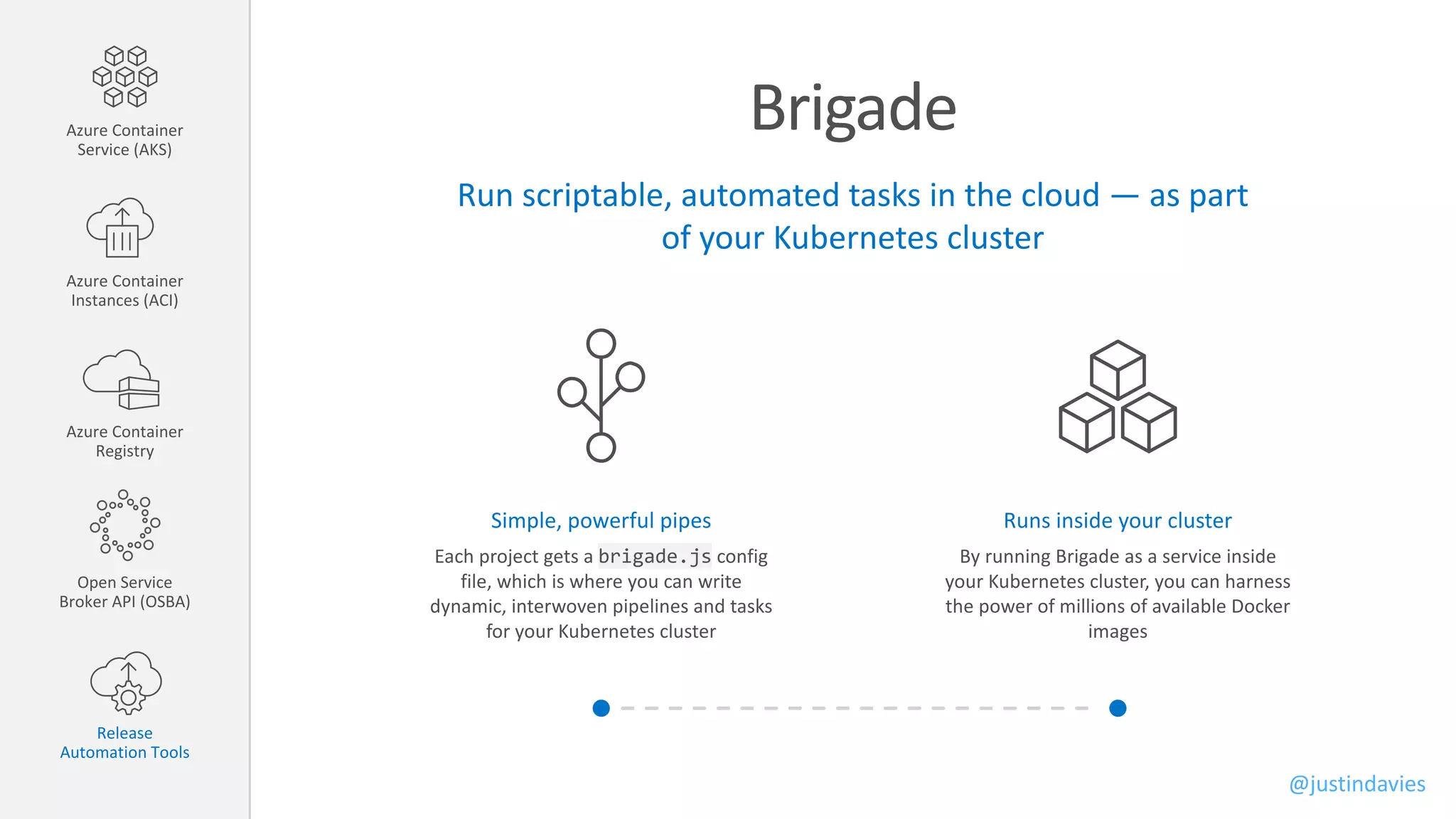 Brigade
Run scriptable, automated tasks in the cloud — as part
of your Kubernetes cluster
Simple, powerful pipes
Each project gets a brigade.js config
file, which is where you can write
dynamic, interwoven pipelines and tasks
for your Kubernetes cluster
Runs inside your cluster
By running Brigade as a service inside
your Kubernetes cluster, you can harness
the power of millions of available Docker
images
Azure Container
Service (AKS)
Azure Container
Instances (ACI)
Azure Container
Registry
Open Service
Broker API (OSBA)
Release
Automation Tools
@justindavies
 