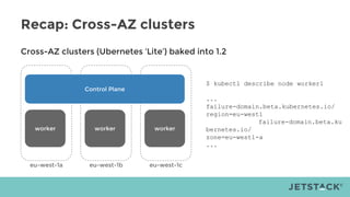eu-west-1beu-west-1a eu-west-1c
Recap: Cross-AZ clusters
Cross-AZ clusters (Ubernetes ‘Lite’) baked into 1.2
worker worker worker
Control Plane
$ kubectl describe node worker1
...
failure-domain.beta.kubernetes.io/
region=eu-west1
failure-domain.beta.ku
bernetes.io/
zone=eu-west1-a
...
 