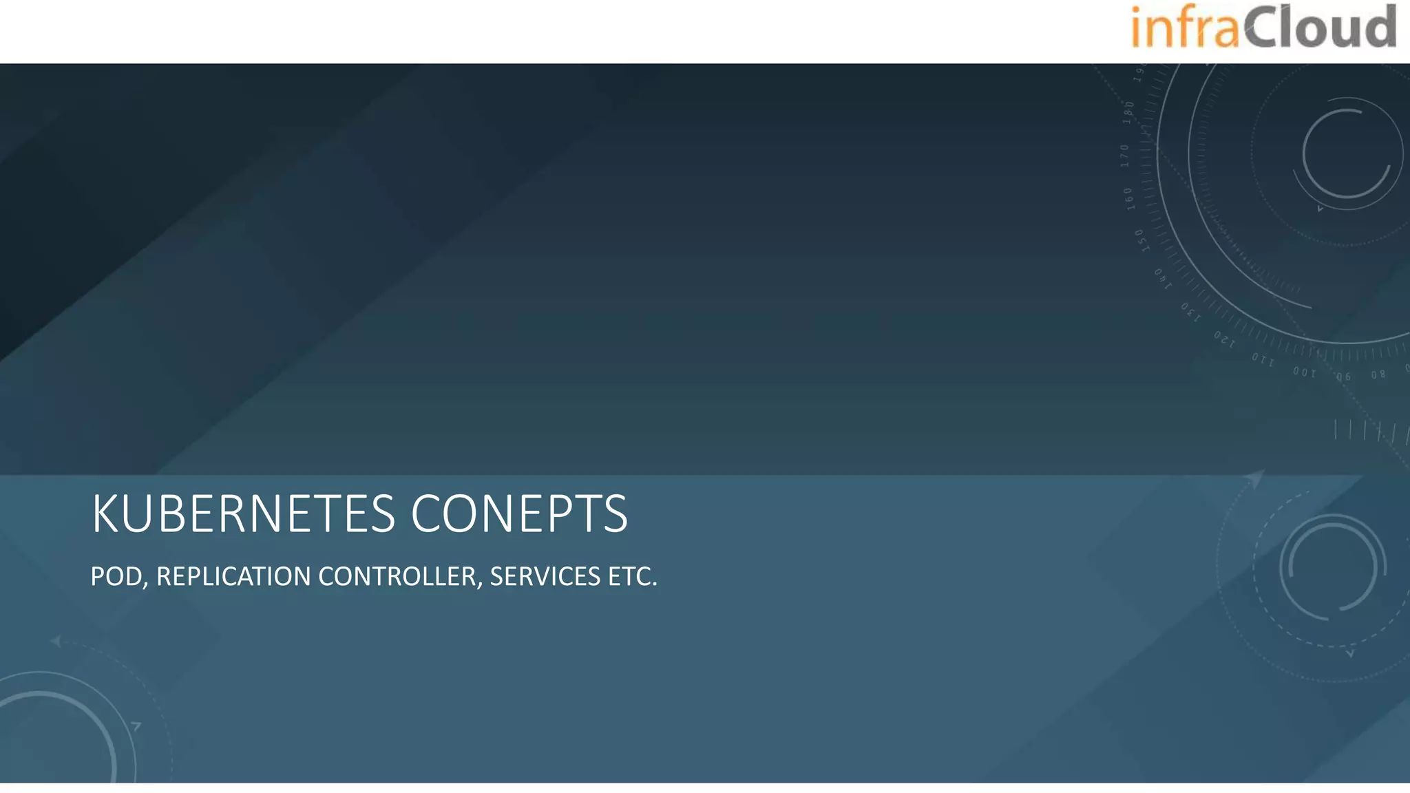KUBERNETES CONEPTS
POD, REPLICATION CONTROLLER, SERVICES ETC.
 