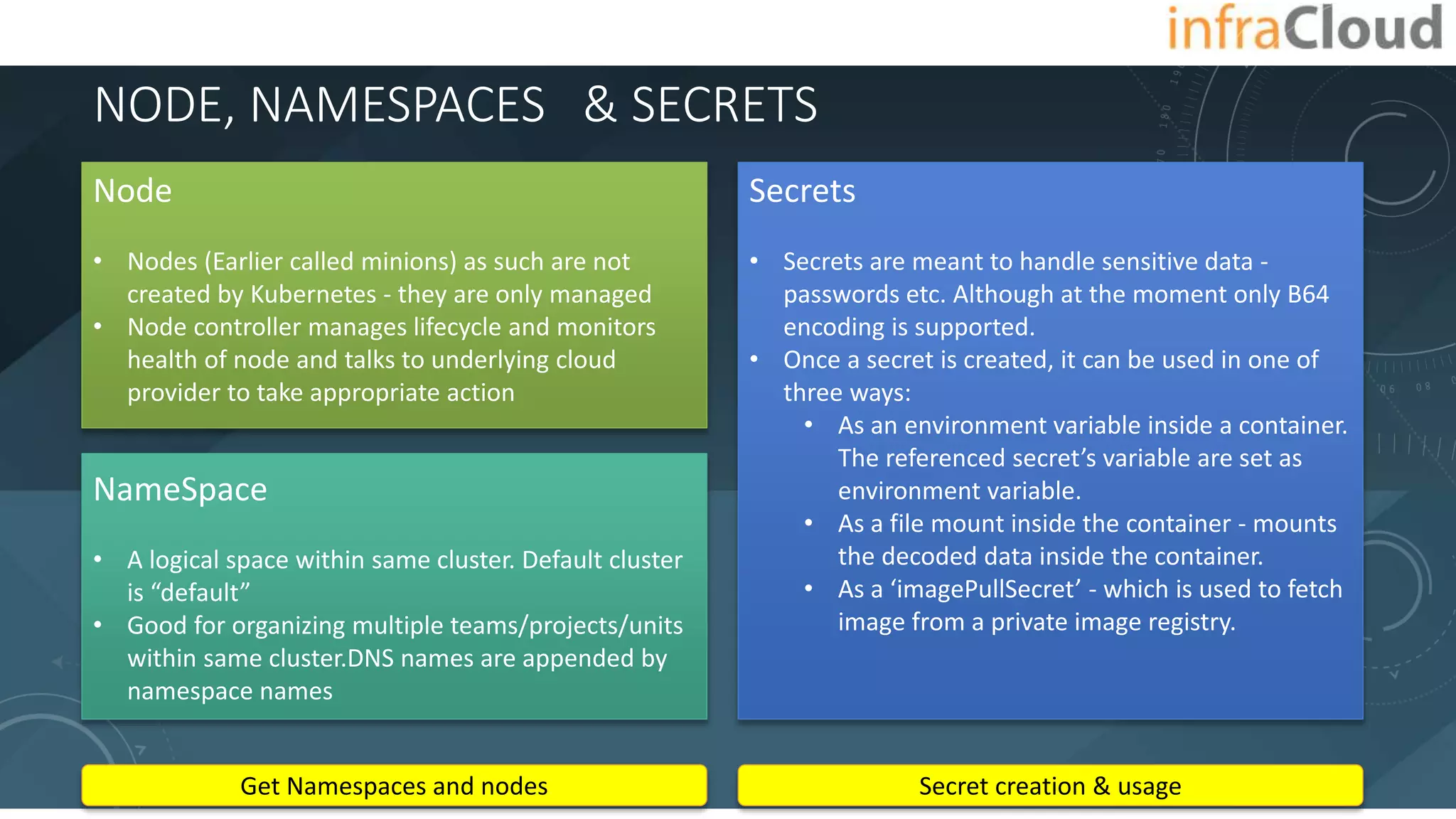 NODE, NAMESPACES & SECRETS
Get Namespaces and nodes
Node
• Nodes (Earlier called minions) as such are not
created by Kubernetes - they are only managed
• Node controller manages lifecycle and monitors
health of node and talks to underlying cloud
provider to take appropriate action
NameSpace
• A logical space within same cluster. Default cluster
is “default”
• Good for organizing multiple teams/projects/units
within same cluster.DNS names are appended by
namespace names
Secrets
• Secrets are meant to handle sensitive data -
passwords etc. Although at the moment only B64
encoding is supported.
• Once a secret is created, it can be used in one of
three ways:
• As an environment variable inside a container.
The referenced secret’s variable are set as
environment variable.
• As a file mount inside the container - mounts
the decoded data inside the container.
• As a ‘imagePullSecret’ - which is used to fetch
image from a private image registry.
Secret creation & usage
 