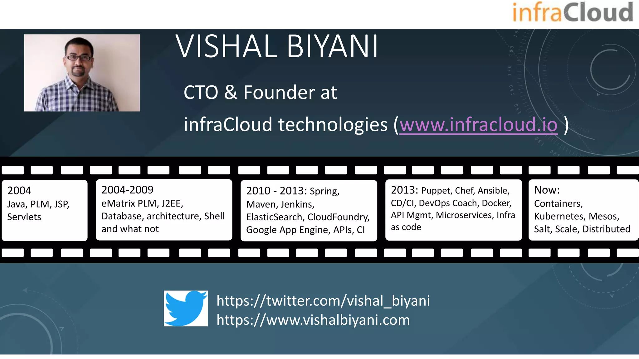 VISHAL BIYANI
CTO & Founder at
infraCloud technologies (www.infracloud.io )
2004
Java, PLM, JSP,
Servlets
2004-2009
eMatrix PLM, J2EE,
Database, architecture, Shell
and what not
2010 - 2013: Spring,
Maven, Jenkins,
ElasticSearch, CloudFoundry,
Google App Engine, APIs, CI
2013: Puppet, Chef, Ansible,
CD/CI, DevOps Coach, Docker,
API Mgmt, Microservices, Infra
as code
Now:
Containers,
Kubernetes, Mesos,
Salt, Scale, Distributed
https://twitter.com/vishal_biyani
https://www.vishalbiyani.com
 
