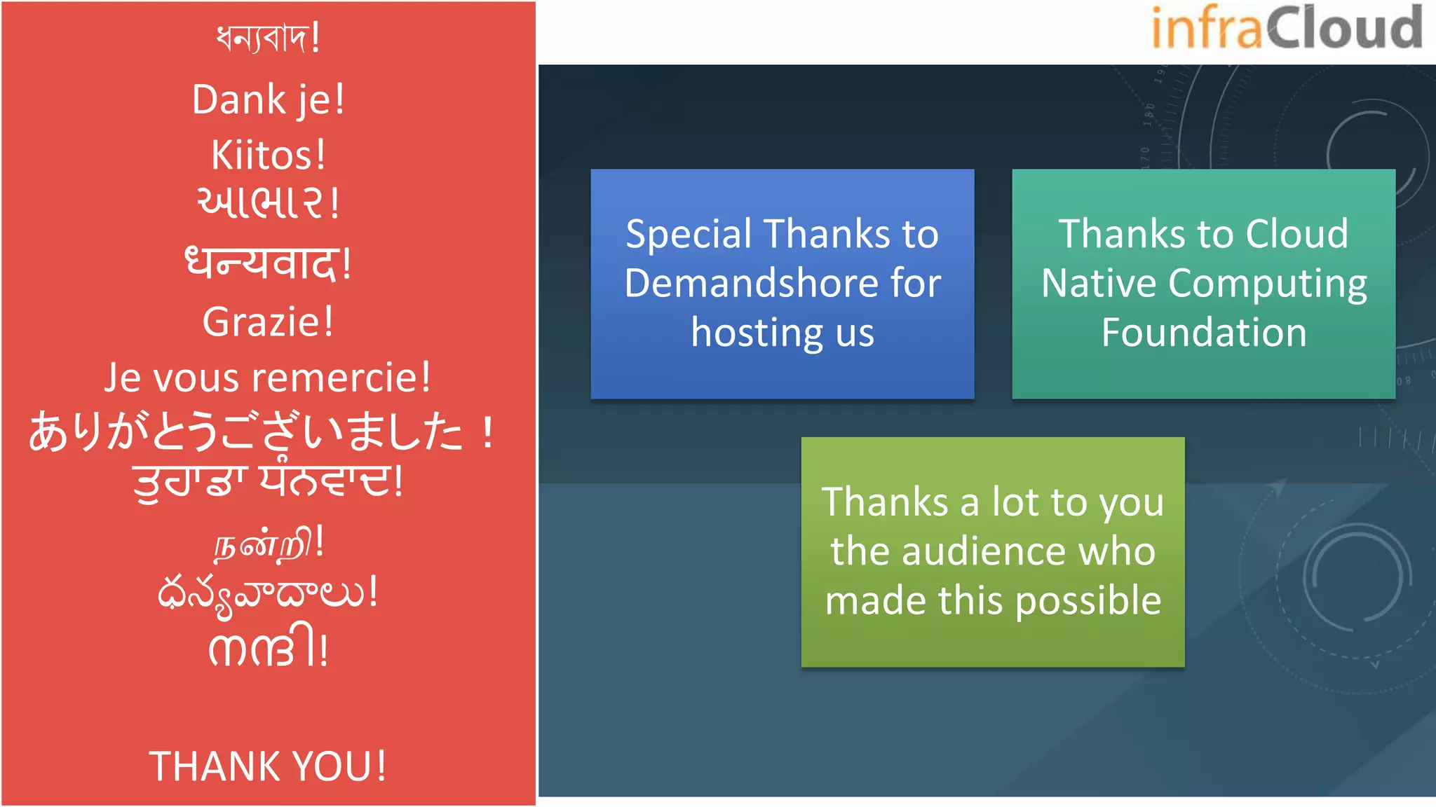 ধন্যবাদ!
Dank je!
Kiitos!
આભાર!
धन्यवाद!
Grazie!
Je vous remercie!
ありがとうございました！
ਤੁਹਾਡਾ ਧੰਨਵਾਦ!
நன்றி!
ధన్యవాదాలు!
നന്ദി!
THANK YOU!
Special Thanks to
Demandshore for
hosting us
Thanks to Cloud
Native Computing
Foundation
Thanks a lot to you
the audience who
made this possible
 