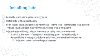 Deploying Cloud Native Red Team Infrastructure with Kubernetes, Istio ...