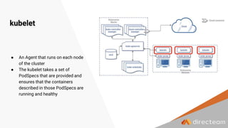 kubelet
● An Agent that runs on each node
of the cluster
● The kubelet takes a set of
PodSpecs that are provided and
ensures that the containers
described in those PodSpecs are
running and healthy
 