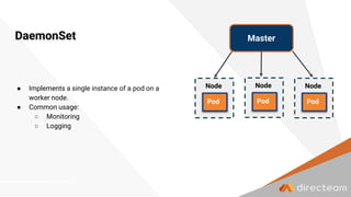 DaemonSet
● Implements a single instance of a pod on a
worker node.
● Common usage:
○ Monitoring
○ Logging
Node
Pod
Node
Pod
Master
Node
Pod
 