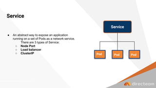 Service
● An abstract way to expose an application
running on a set of Pods as a network service.
There are 3 types of Service:
○ Node Port
○ Load balancer
○ ClusterIP
Service
Pod Pod Pod
 