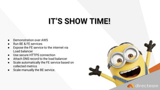 IT’S SHOW TIME!
● Demonstration over AWS
● Run BE & FE services
● Expose the FE service to the internet via
Load balancer
● Use secure HTTPS connection
● Attach DNS record to the load balancer
● Scale automatically the FE service based on
collected metrics
● Scale manually the BE service.
 