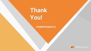 Thank
You!
ori@directeam.io
 