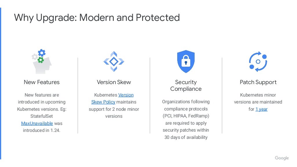 Version Skew Kubernetes Version Skew Policy maintains support for 2 node minor versions New Features New features are introduced in upcoming Kubernetes versions. Eg: StatefulSet MaxUnavailable was introduced in 1.24. Security Compliance Organizations following compliance protocols (PCI, HIPAA, FedRamp) are required to apply security patches within 30 days of availability Patch Support Kubernetes minor versions are maintained for 1 year Why Upgrade: Modern and Protected 