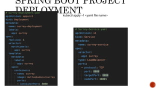 kubectl apply –f <yaml file name>
 