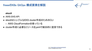 58
eksctl
● AWS EKS API
● eksctl シンプルなEKS cluster作成 ため CLI
○ AWS CloudFormationを使っている
● cluster作成に必要なリソースをyamlで統合的に宣言できる
f...