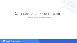11
Data center as one machine
Machines are just resource boundaries
 