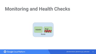 39@kubernetesio @bretmcg @_askcarter
Monitoring and Health Checks
Node
Kubelet PodPod
app v1
 