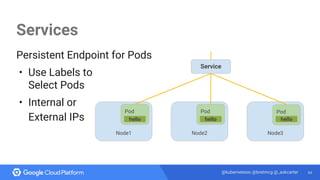 65@kubernetesio @bretmcg @_askcarter
Services
Persistent Endpoint for Pods
• Use Labels to
Select Pods
• Internal or
Exter...