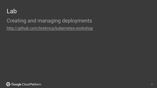 8787
Lab
Creating and managing deployments
http://github.com/bretmcg/kubernetes-workshop
 