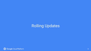 8888
Rolling Updates
 