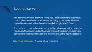 kube-apiserver
Theapiserverprovides aforward facingRESTinterface into thekubernetes
control plane and datastore. All clients, including nodes, users and other
applicationsinteract with kubernetes strictly through theAPI Server.
It is the true core of Kubernetes acting as the gatekeeper to the cluster by
handlingauthenticationandauthorization,requestvalidation,mutation, and
admission control in addition to beingthefront-end to thebackingdatastore.
kubectl api-resources  to see all api resources
 