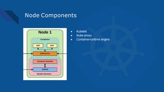 Node Components
● Kubelet
● Kube-proxy
● Containerruntime engine
 